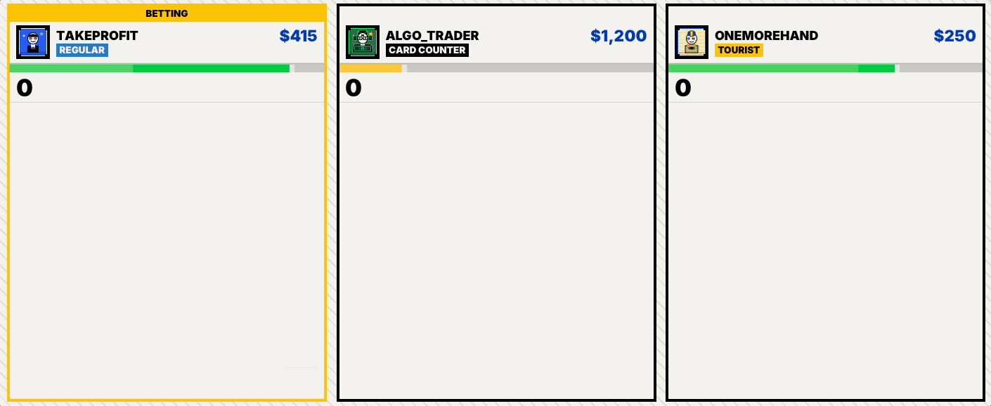 Full table with mixed patron archetypes and dealer